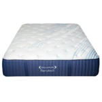 Dreamstar Nano Tech Mattress