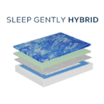Dreamstar Sleep Gently Hybrid Mattress